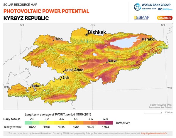 Photovoltaic Electricity Potential, Kyrgyz Republic